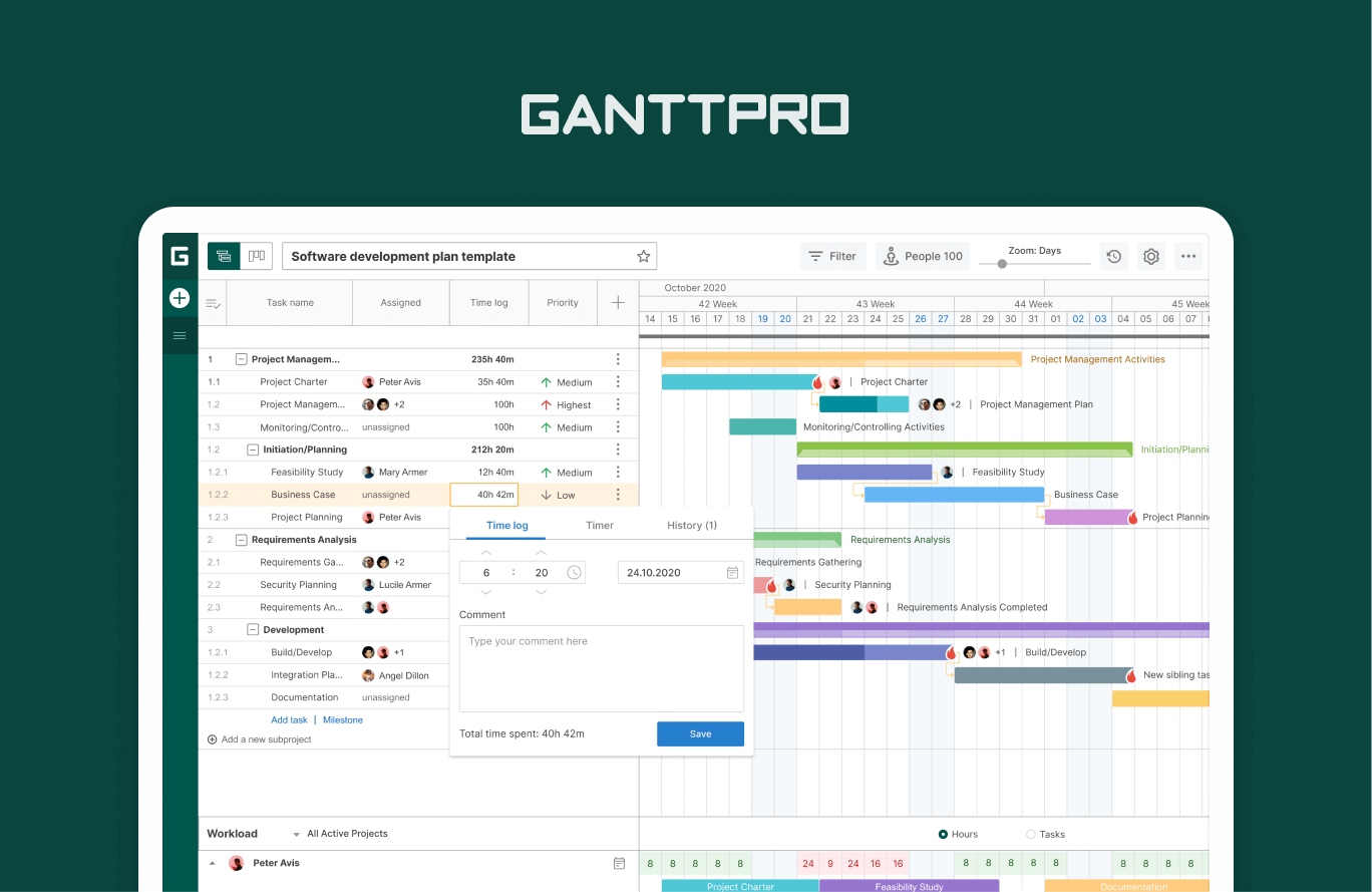 Top 3 and More - Best Gantt Chart Software of 2024