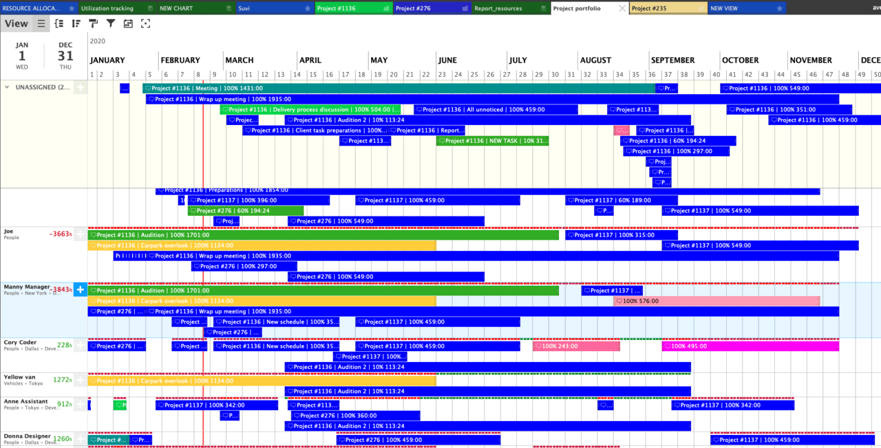 Top 3 and More - Best Gantt Chart Software of 2024