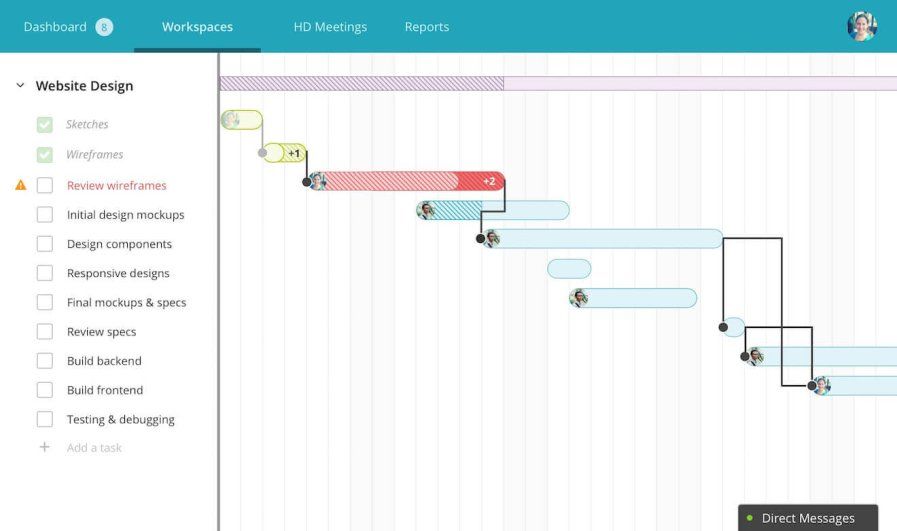 Top 3 and More - Best Gantt Chart Software of 2024