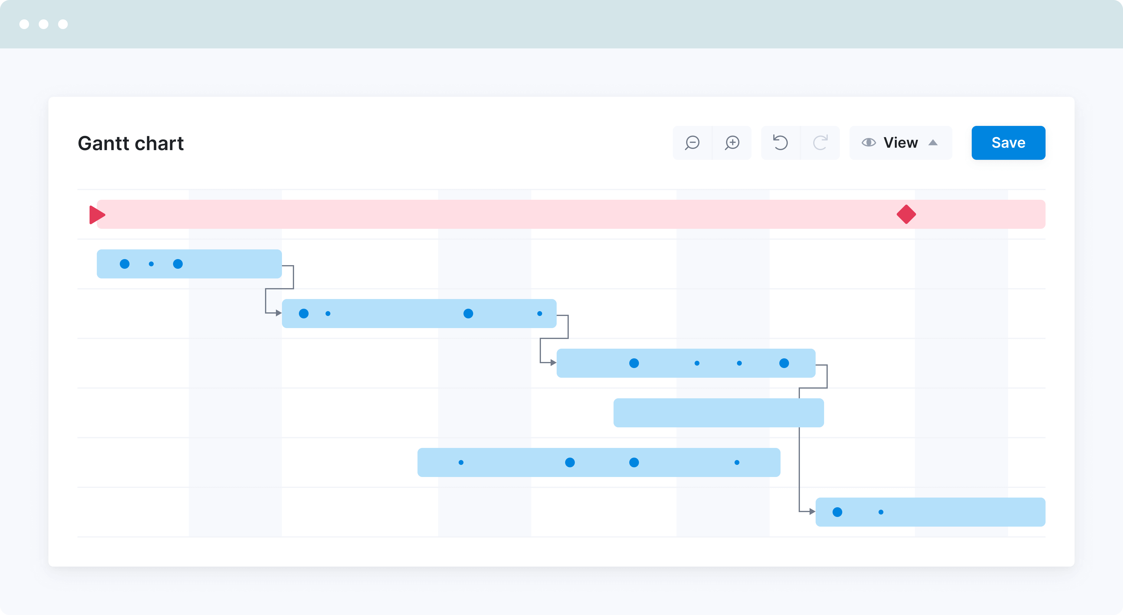 Top 3 and More - Best Gantt Chart Software of 2024