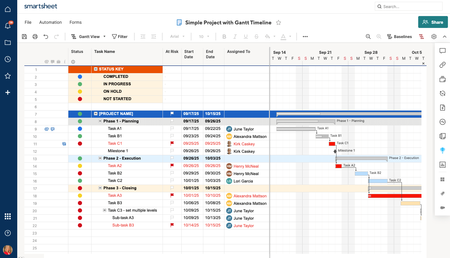 Top 3 and More - Best Gantt Chart Software of 2024