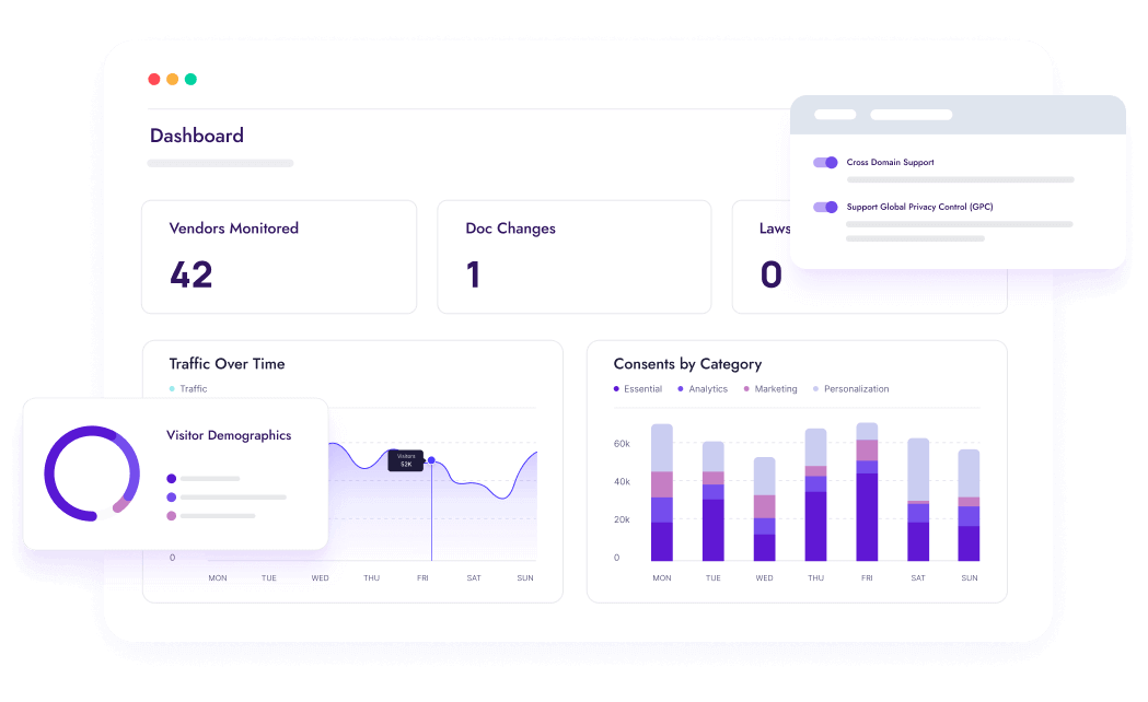 Top 3 and More - Best GDPR Compliance Software of 2024