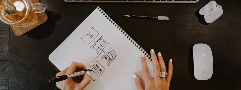 Top 3 and More - Best ORG Chart Software of 2025
