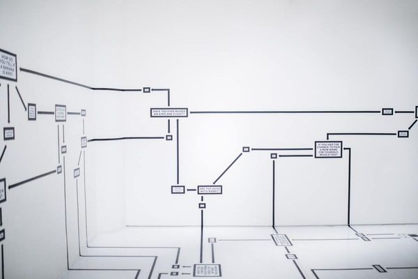 Top 3 and More - Best Gantt Chart Software of 2023