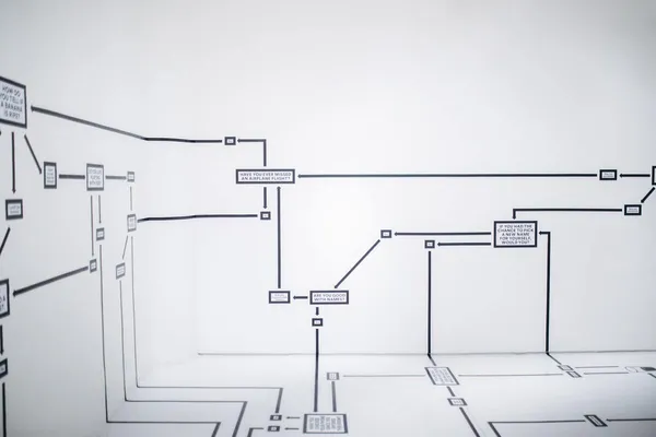 Top 3 and More - Best Gantt Chart Software of 2023