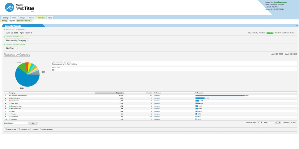 WebTitan Network Security Software