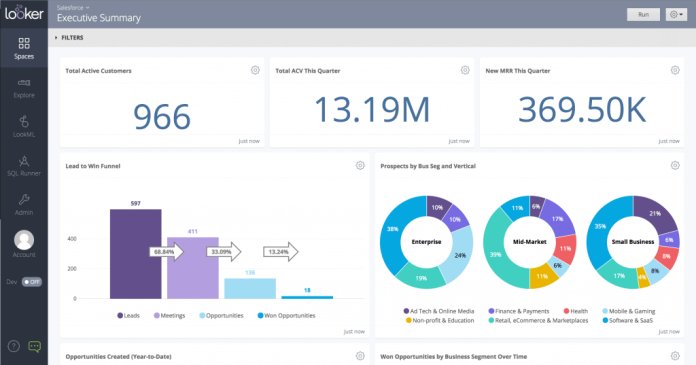 Looker-Data-Management-Software-1024x537-1