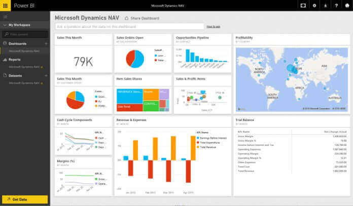 Microsoft-Power-BI-Data-Management-Software-1024x599-1