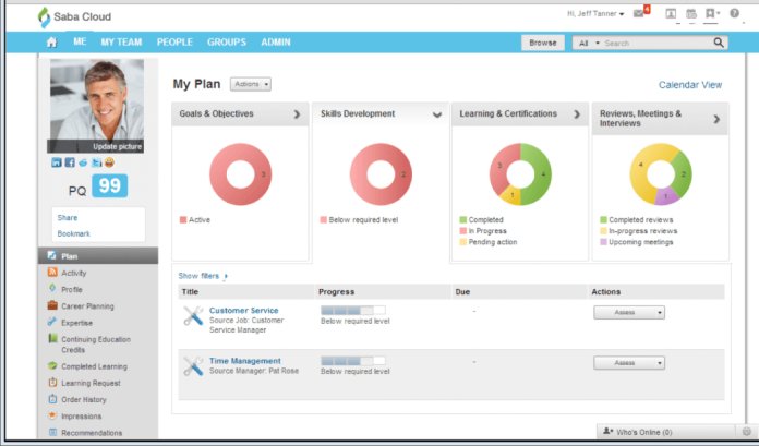 Saba-Cloud-HCM-Software