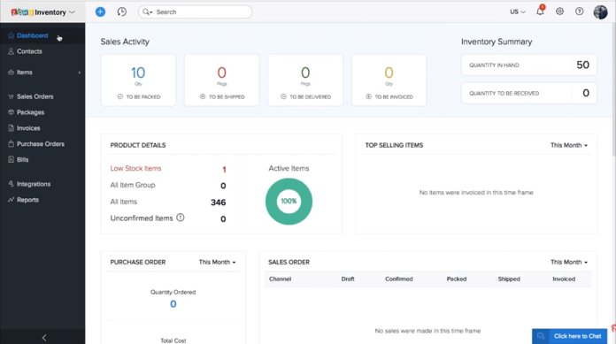 Zoho-Inventory-Software
