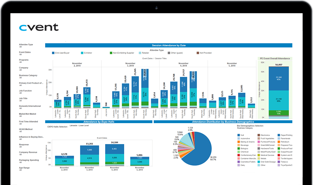 Cvent Event Management Software