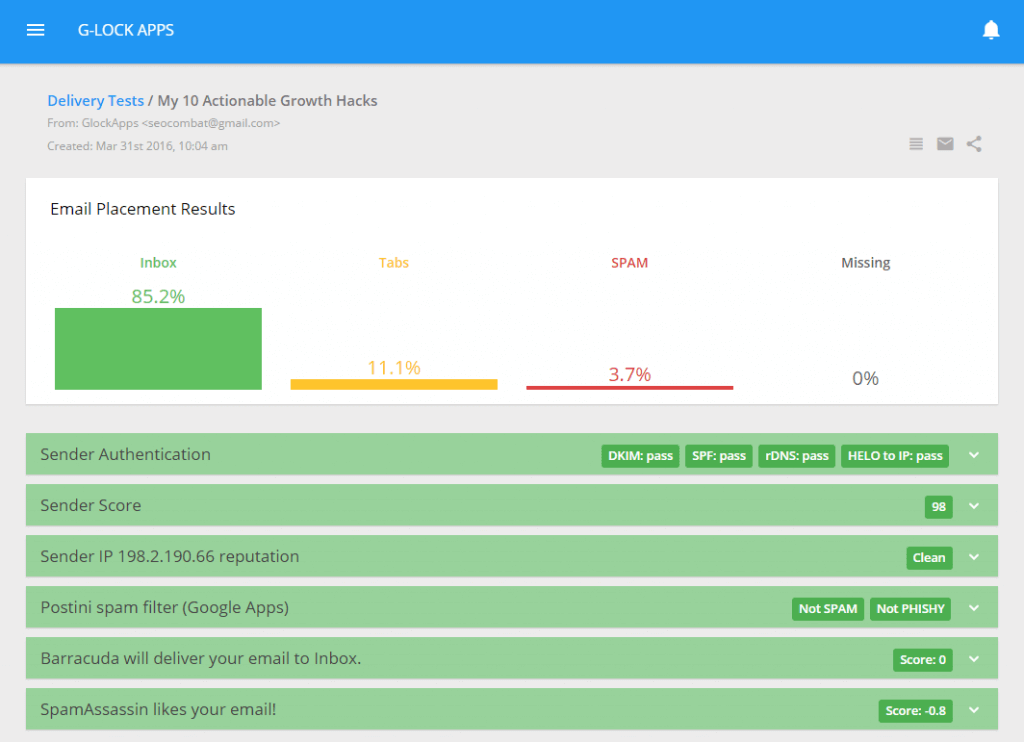 GlockApps-Email-Management-Software-1024x742