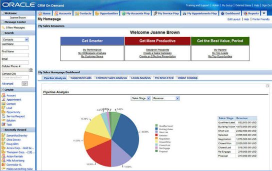 Oracle-CRM-On-Demand-Software