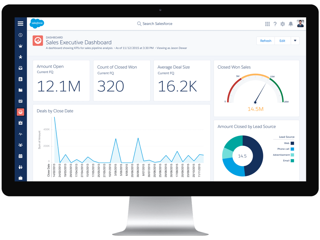 Salesforce-CRM-Software-1024x768