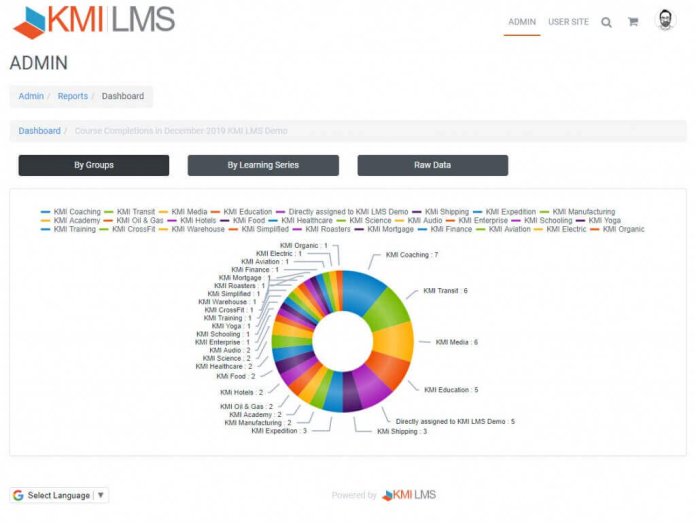 KMI-LMS-Software-1024x770