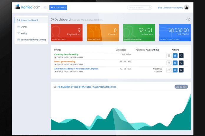 Konfeo-Event-Management-Software-1024x683