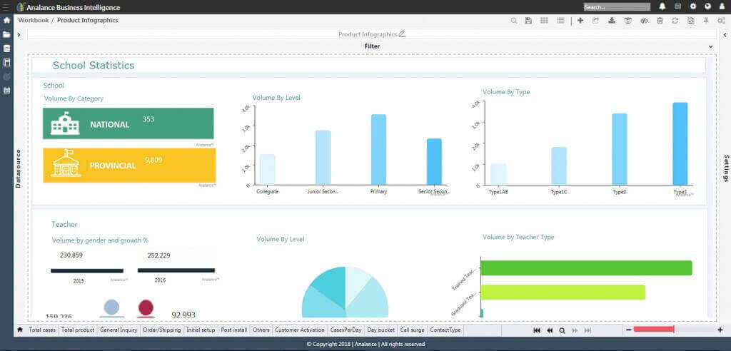 Analance-BI-KPI-Software-1024x492