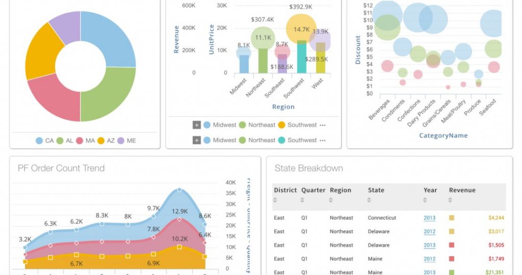 Infor-Birst-Business- Performance-Software-1630x860