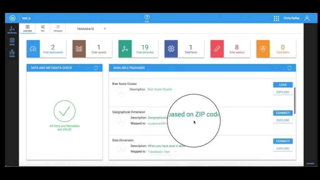 Inzata-KPI-Software-1024x576