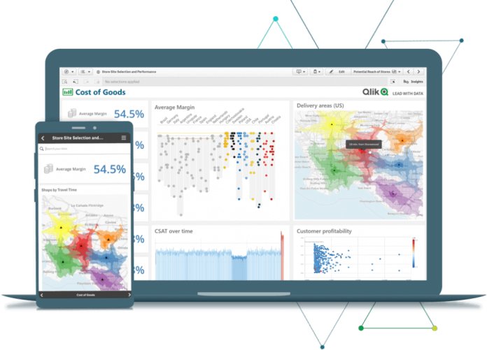 Qlik-Sense-Business-Intelligence-Software-1024x738