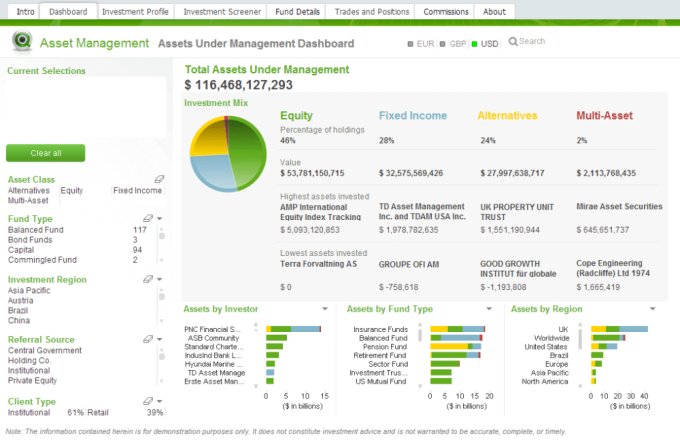 QlikView-Business-Intelligence-Software