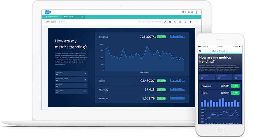 Salesforce-Analytics-KPI-Software