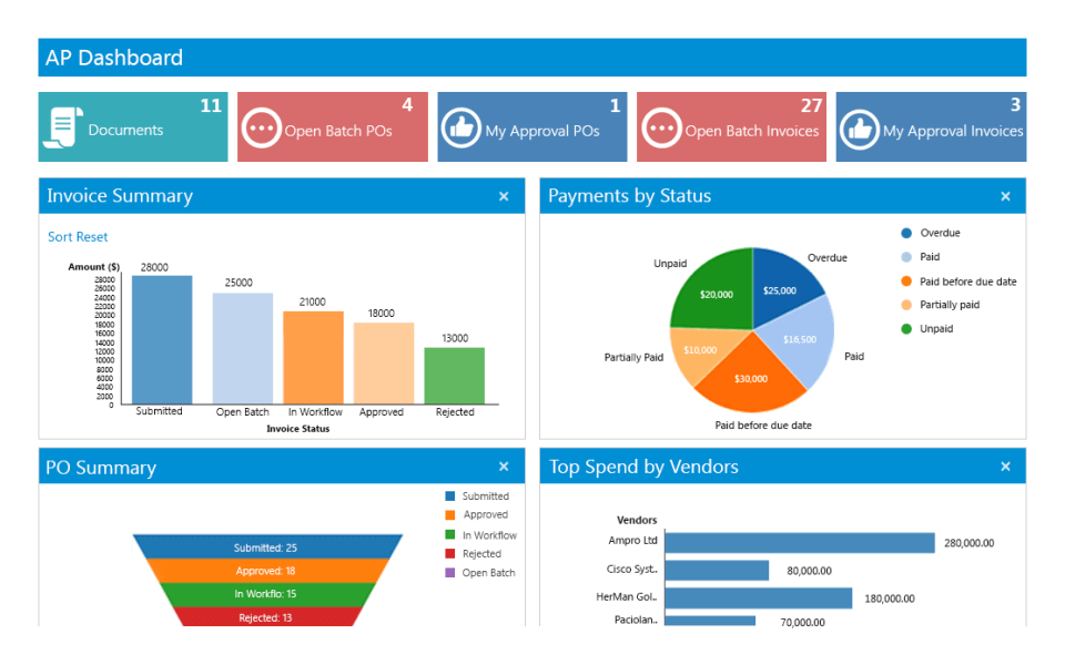 SutiAP-Accounting-Software