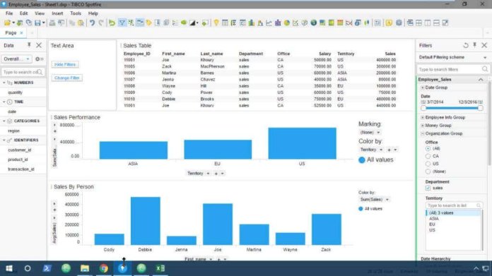 TIBCO-Spotfire-Business-Intelligence-Software-1024x576