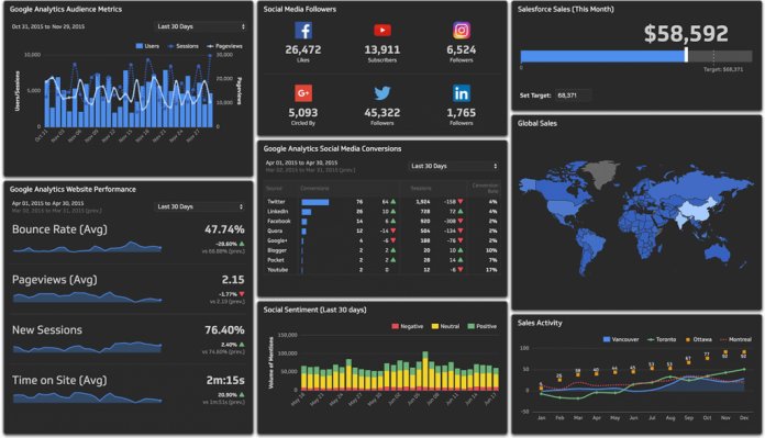 klipfolio-Business-Intelligence-Software-1024x587