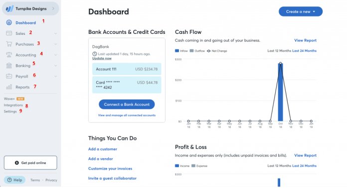 Wave-Accounts-Receivable-Software-1024x556