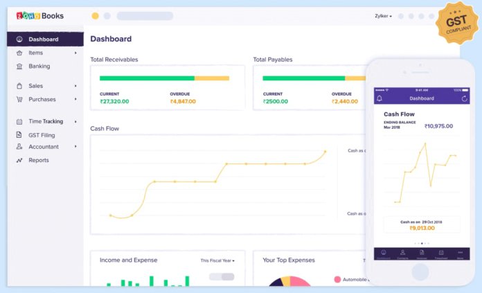 Zoho-Accounts-Receivable-Software-1024x623