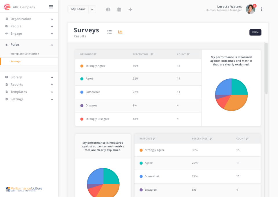 Performance-Culture-Appraisal-Software