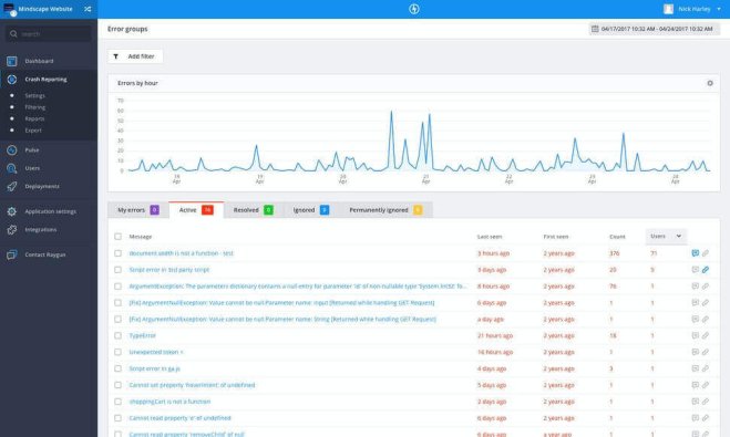 Raygun-Bug-Tracking-Software