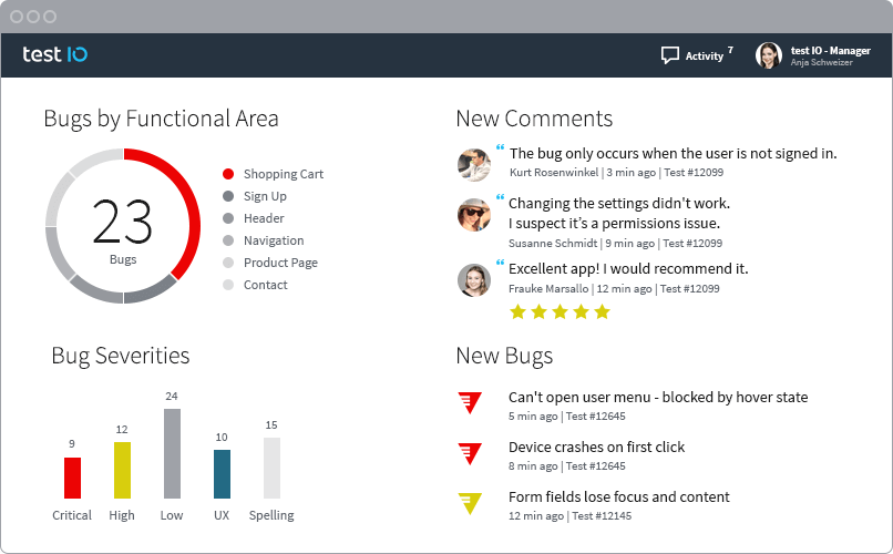 Test-IO-Bug-Tracking-Software