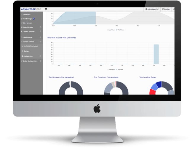 Advantage-CSP-Content-Management-Software