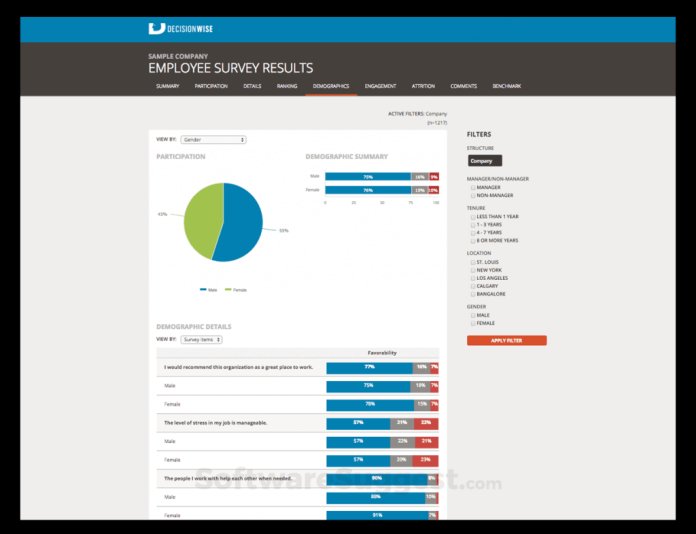 DecisionWise-Performance-Management-Software-1024x786