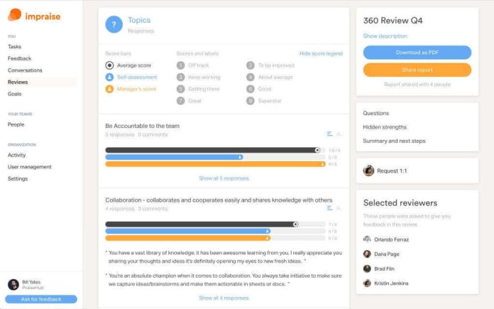 Impraise-Performance-Management-Software-1024x640