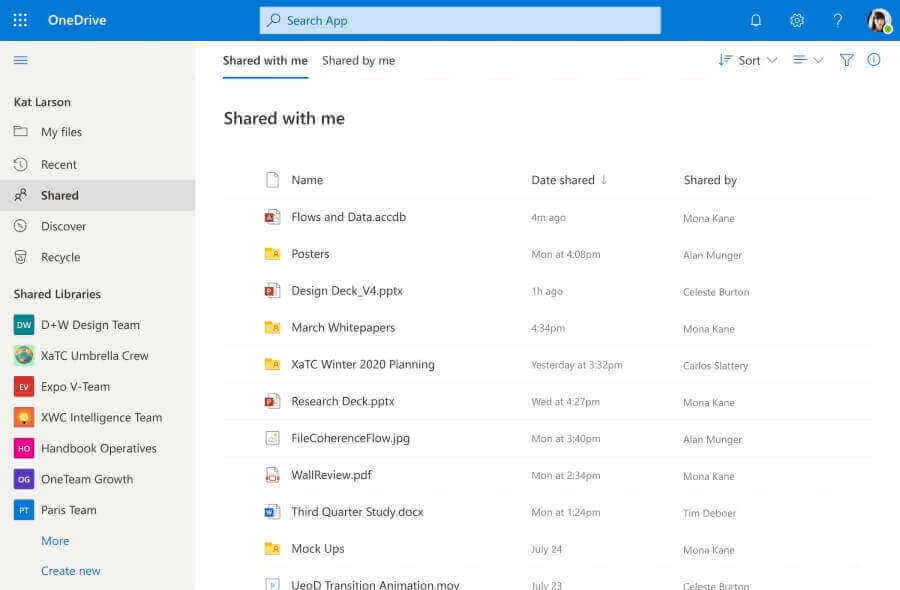 OneDrive-Content-Management-Software