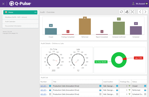 Q-Pulse-Quality-Management-Software