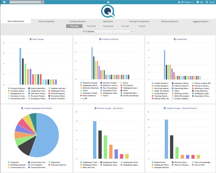 Quartz-Quality-Management-Software-1024x823