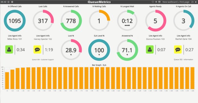 QueueMetrics-Call-Recording-Software-1024x533