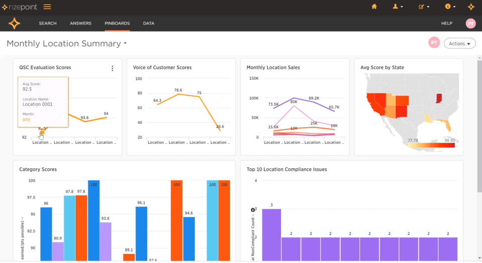 RizePoint-Quality-Management-Software