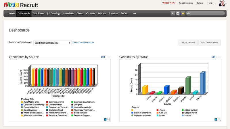 Zoho-Recruit-Applicant-Tracking-Software