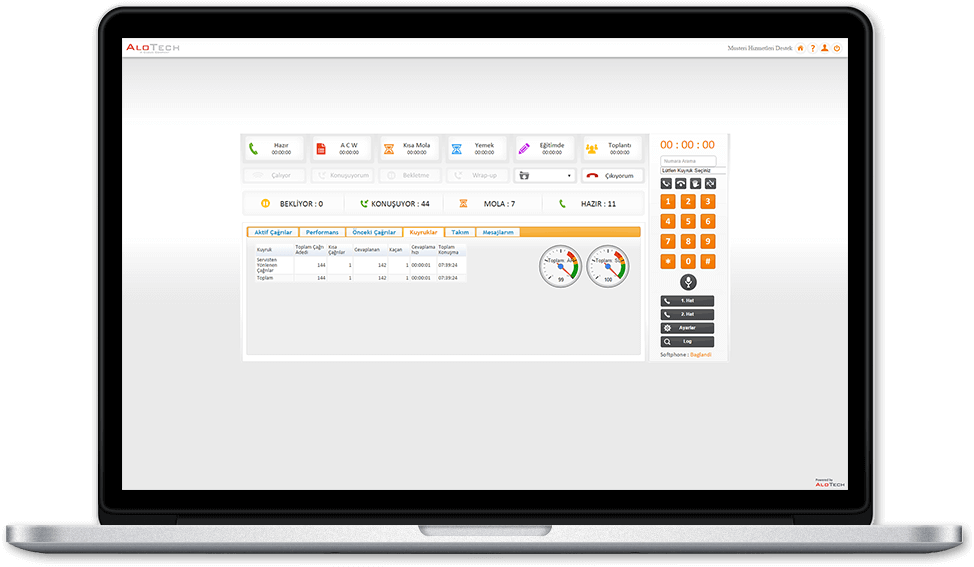 AloTech-Call-Monitoring-Software