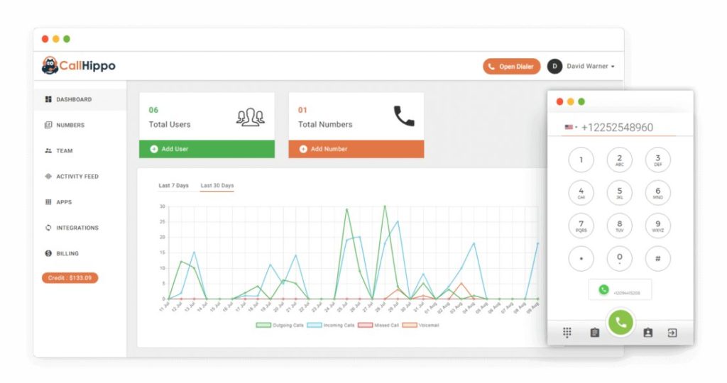 CallHippo-Call-Monitoring-Software-1630x860