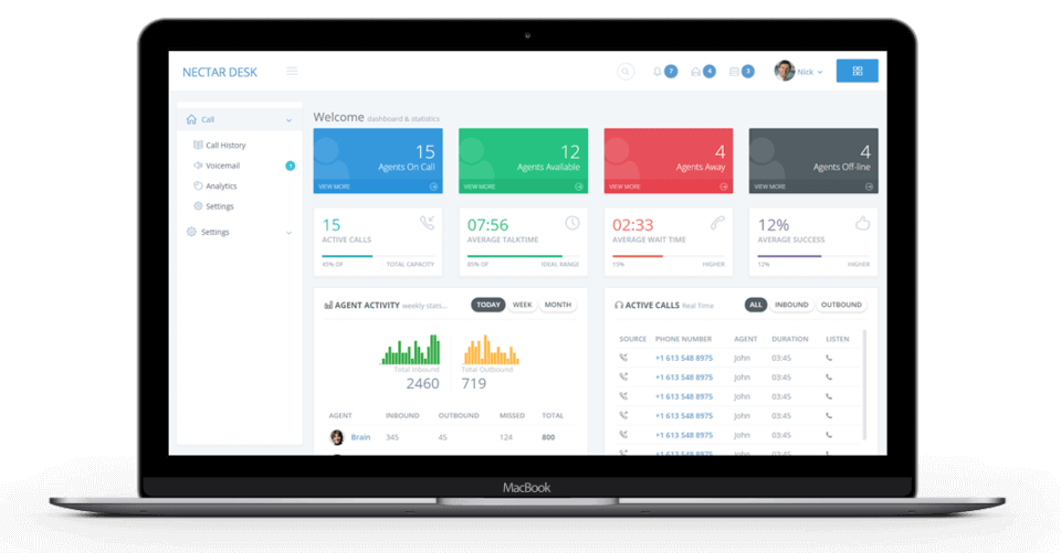 Nectar-Desk-Call-Monitoring-Software