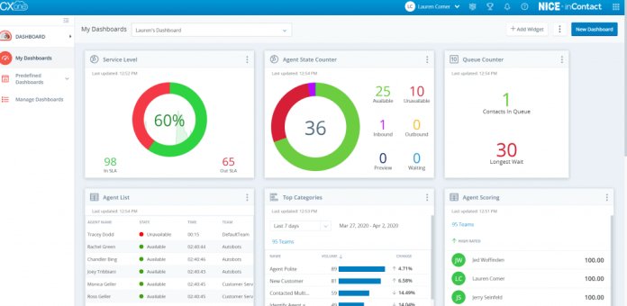 Nice-inContact-Call-Monitoring-Software-1024x501