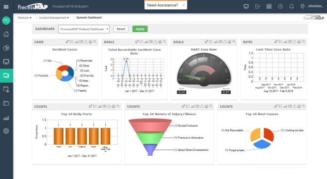 ProcessMAP-EHS-Management-Software