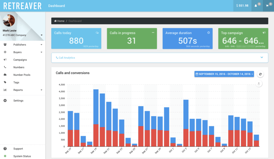 Retreaver-Call-Monitoring-Software