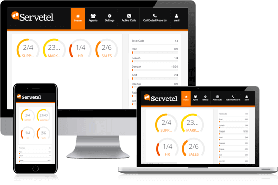 Servetel-Call-Tracking-Software
